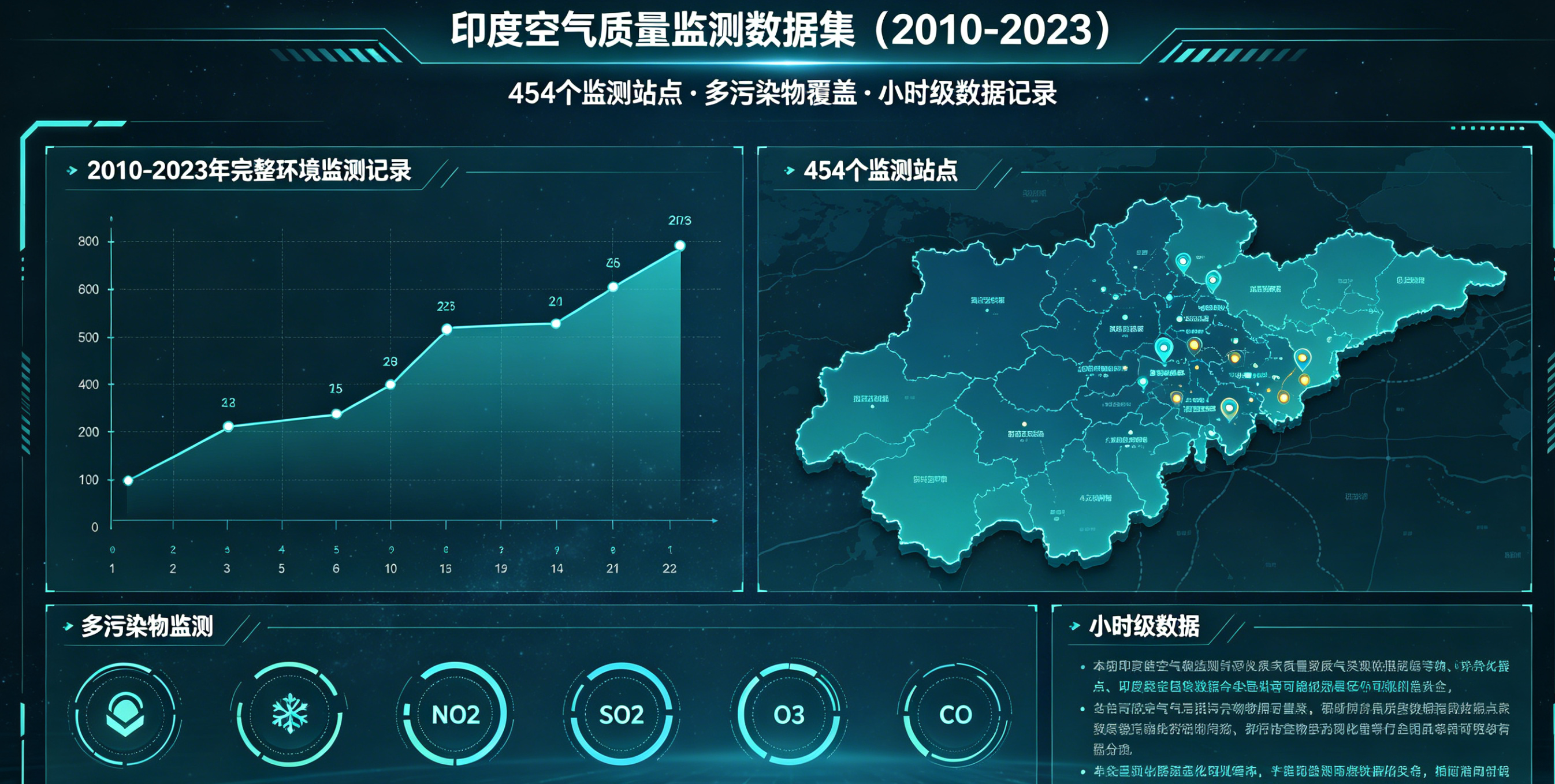 主图片