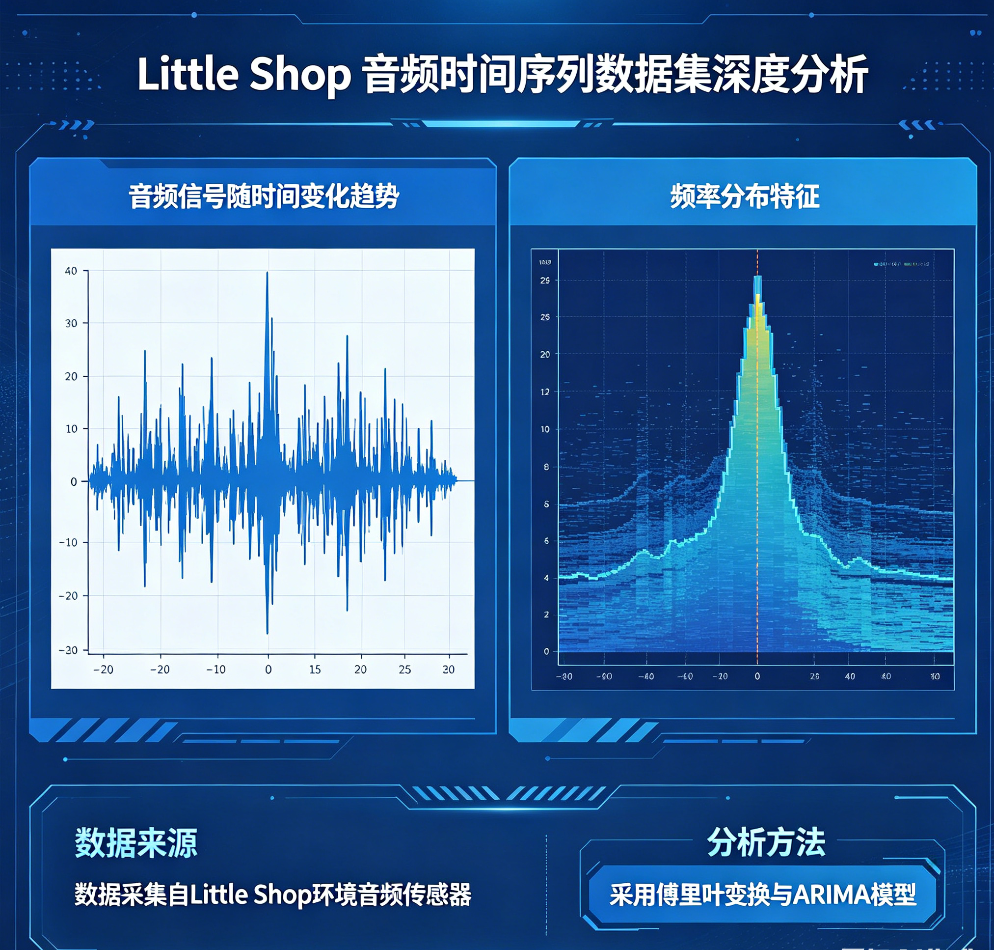 主图片