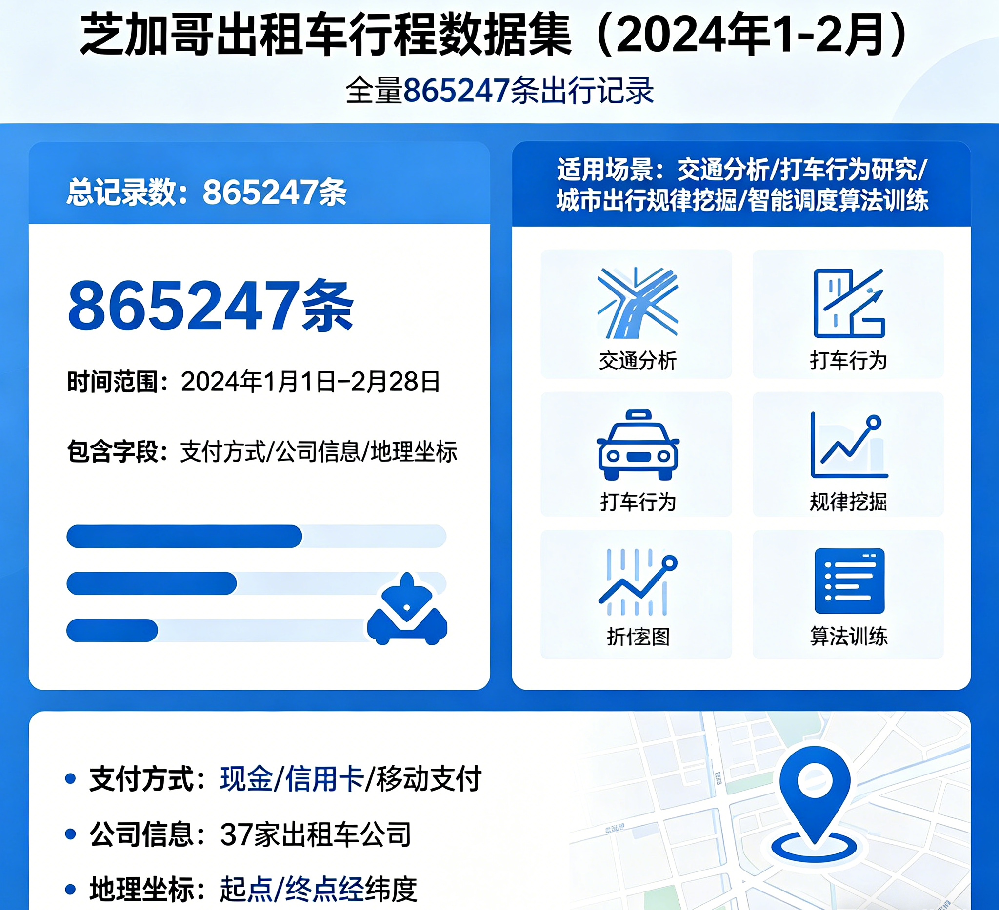 主图片