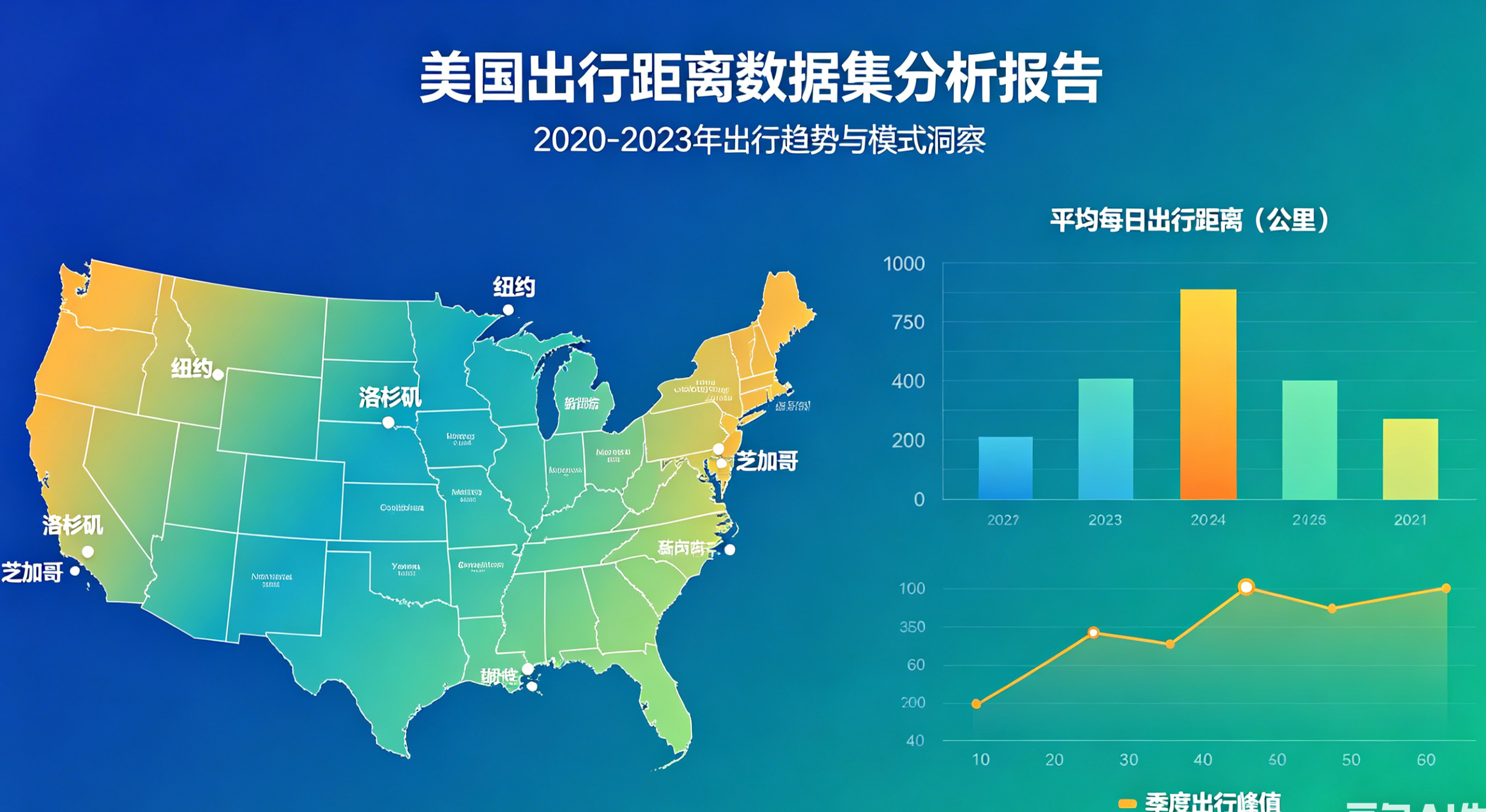 主图片