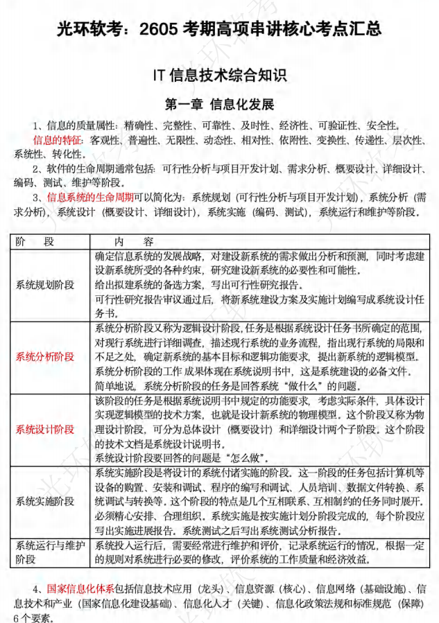 主图片