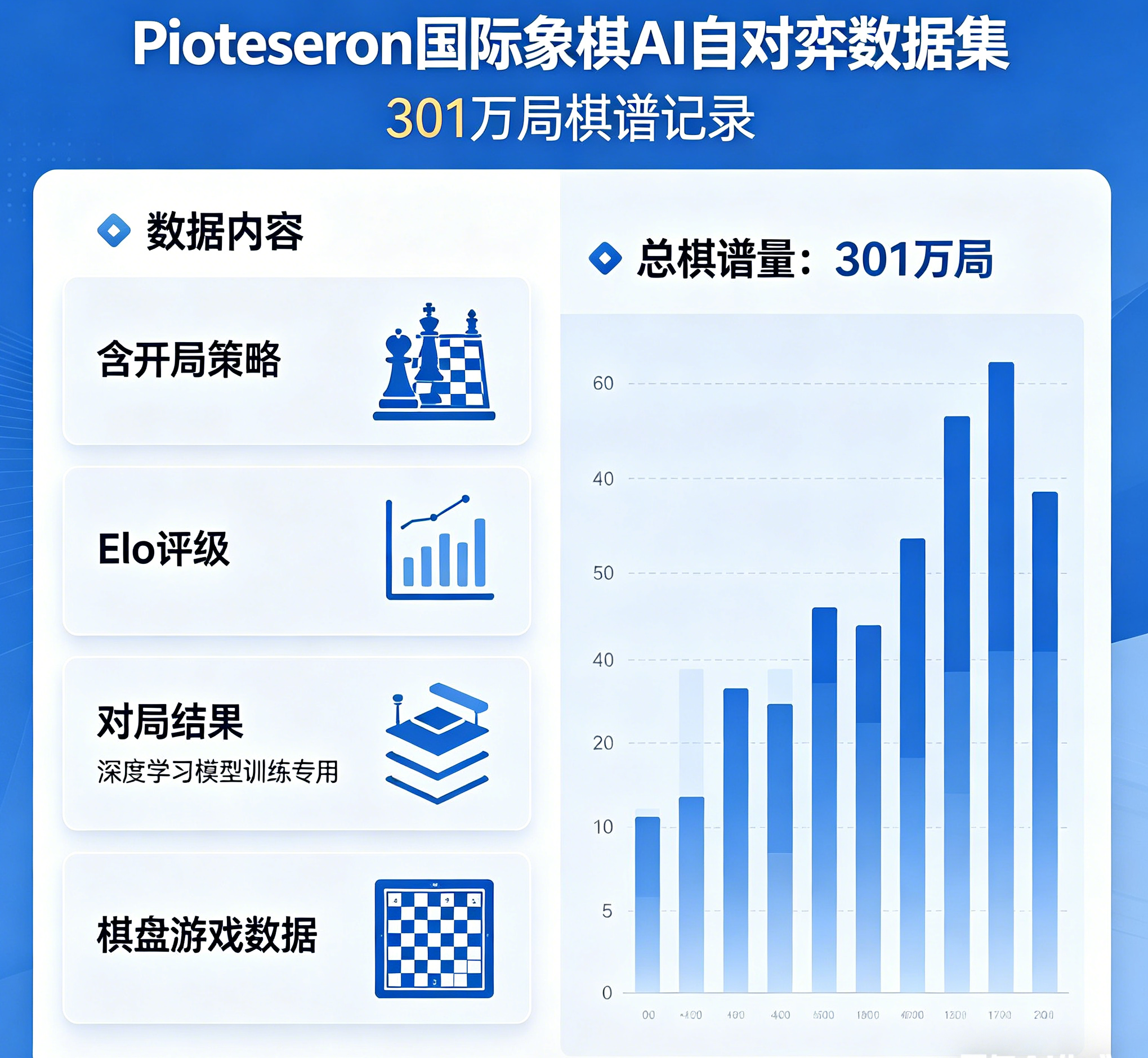 主图片