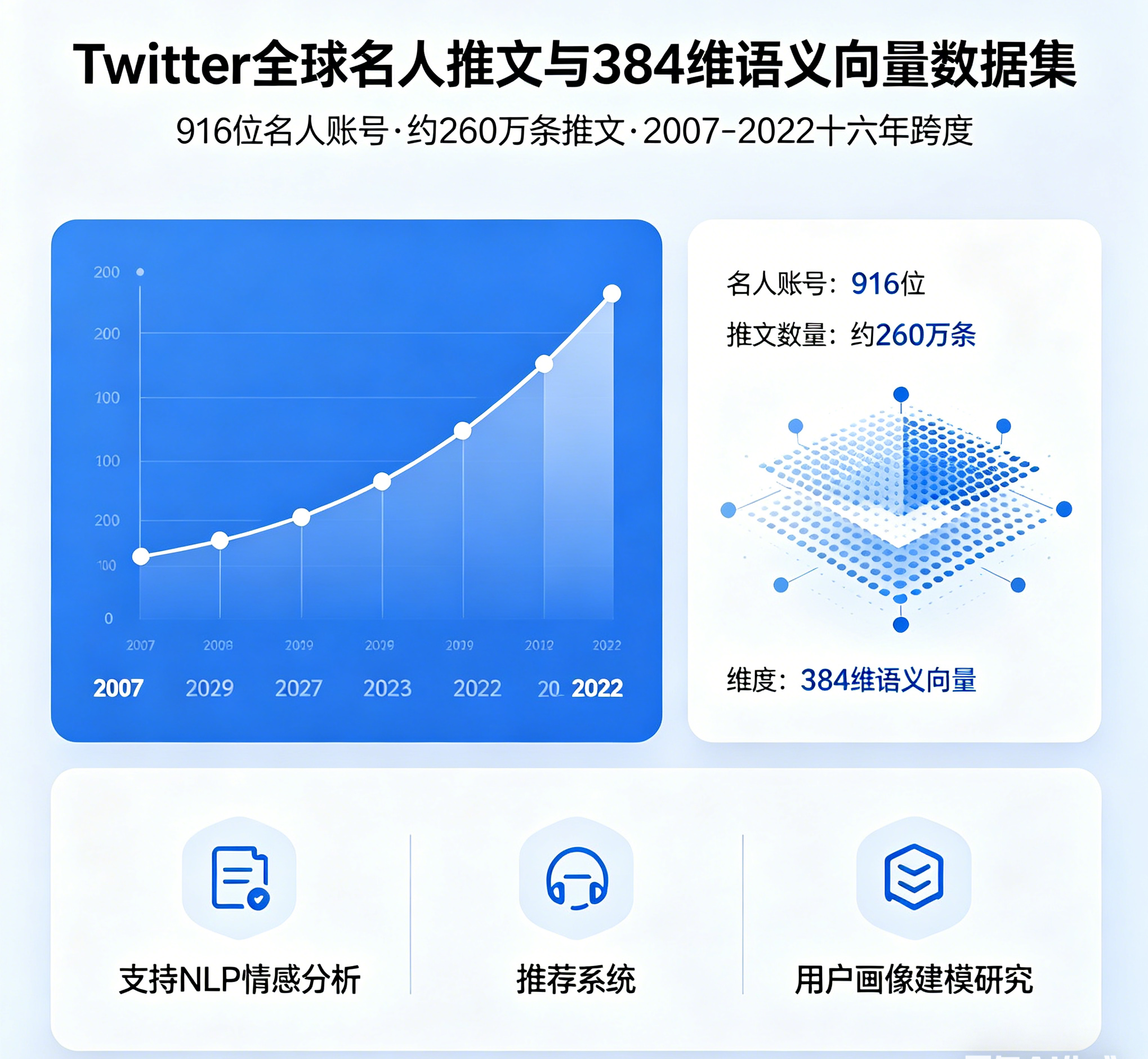 主图片