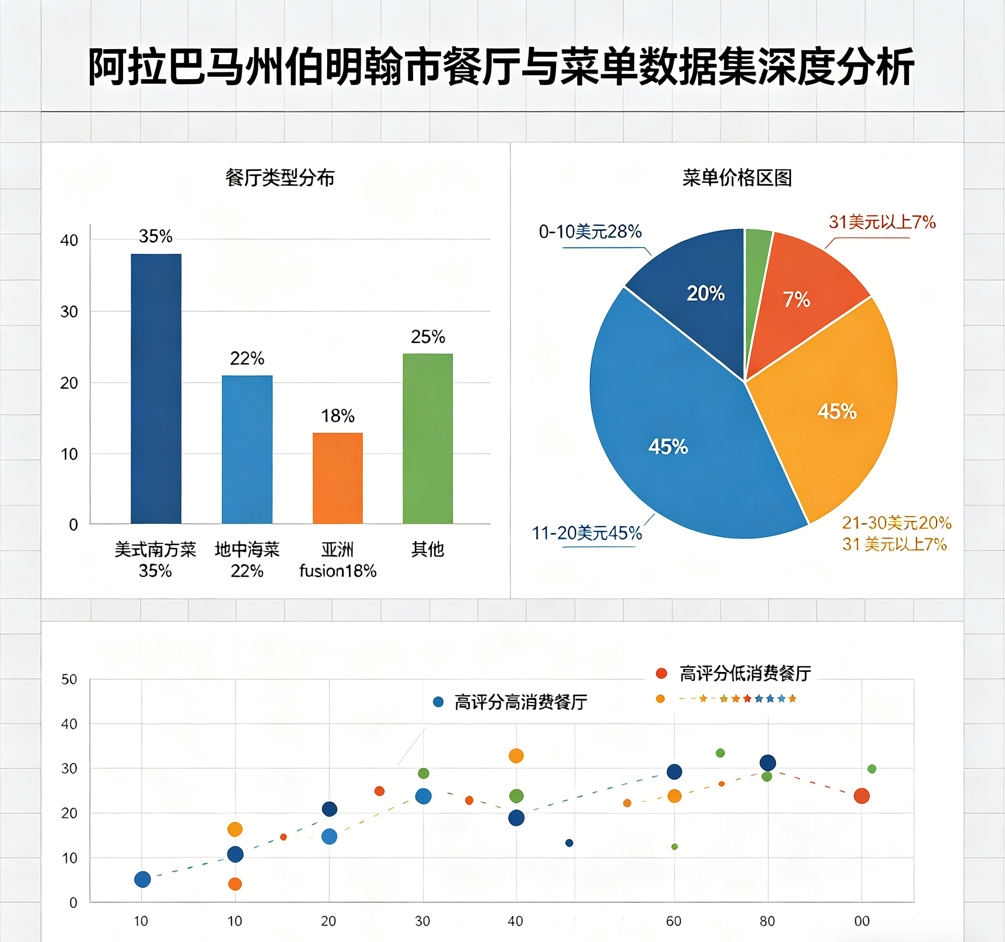 主图片