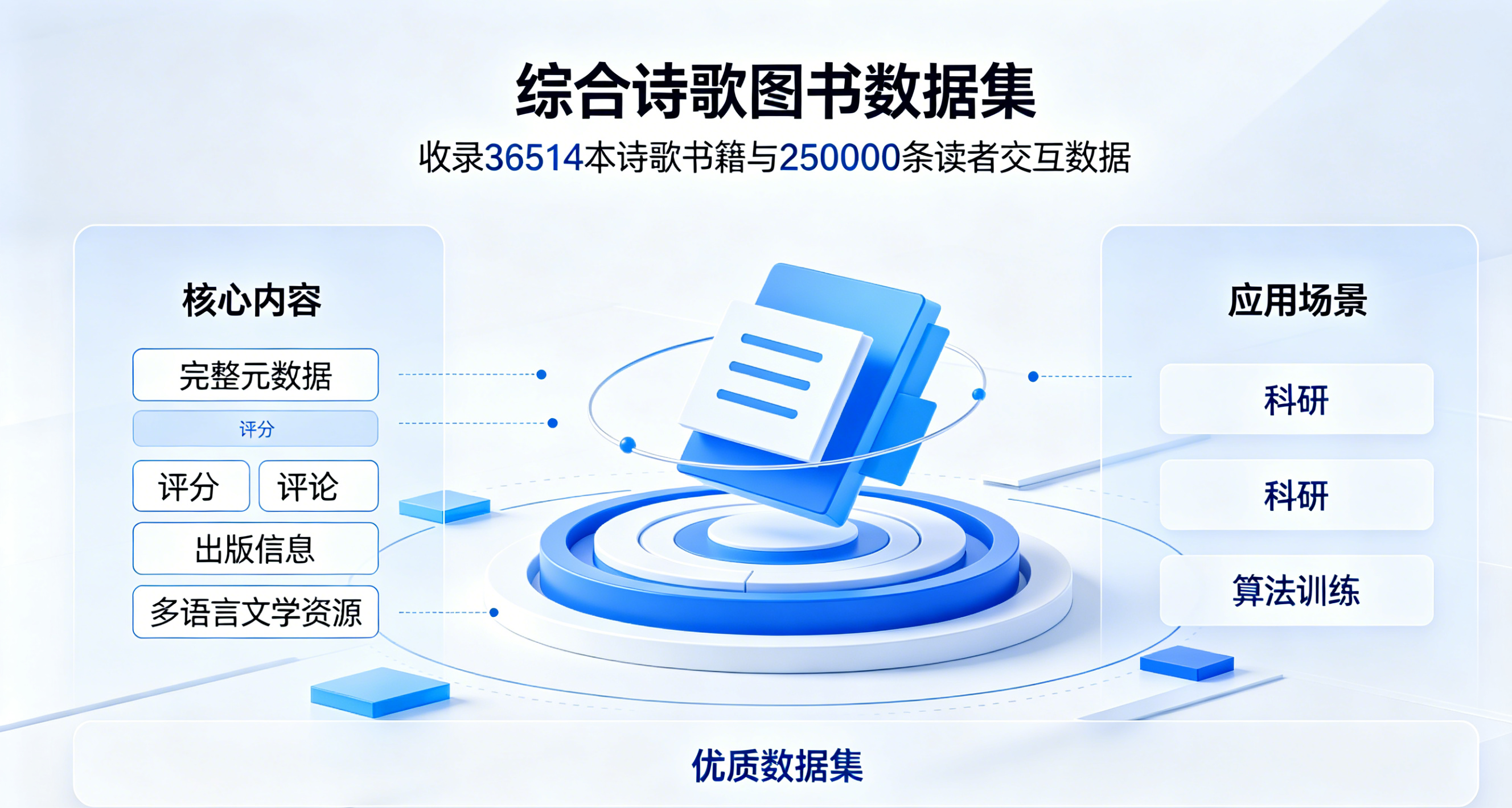 主图片