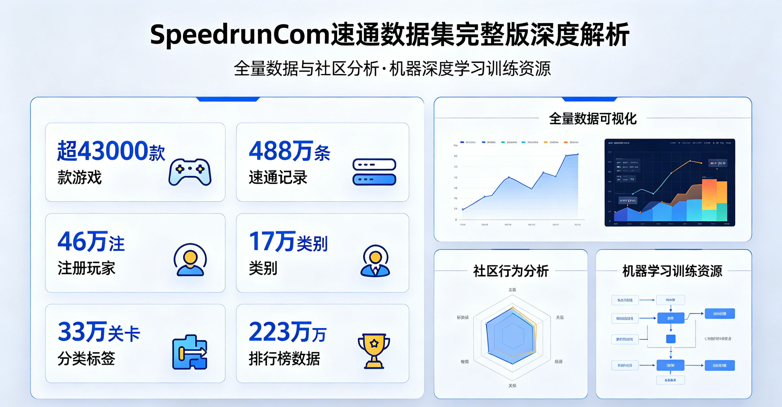 data icon