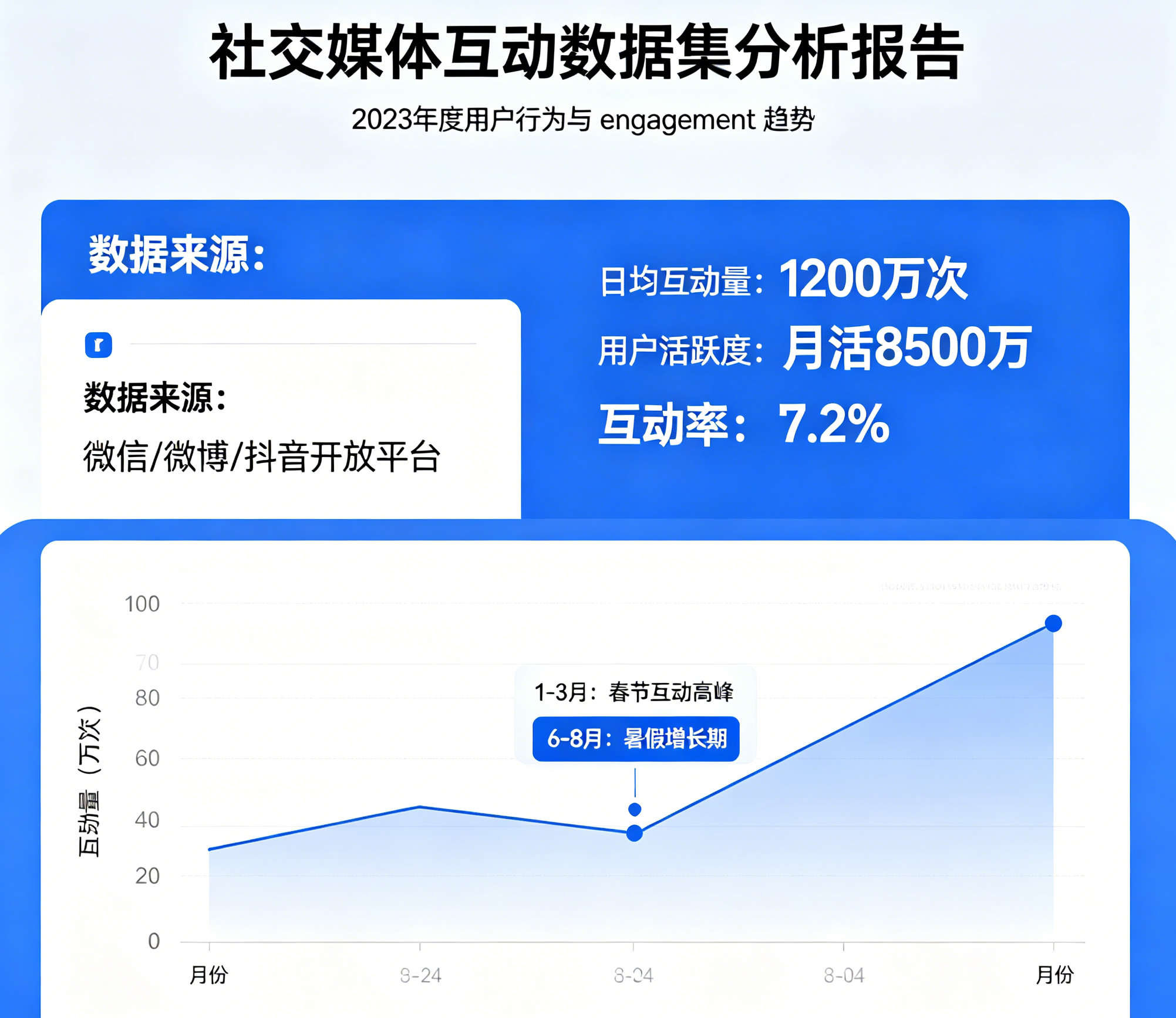 主图片
