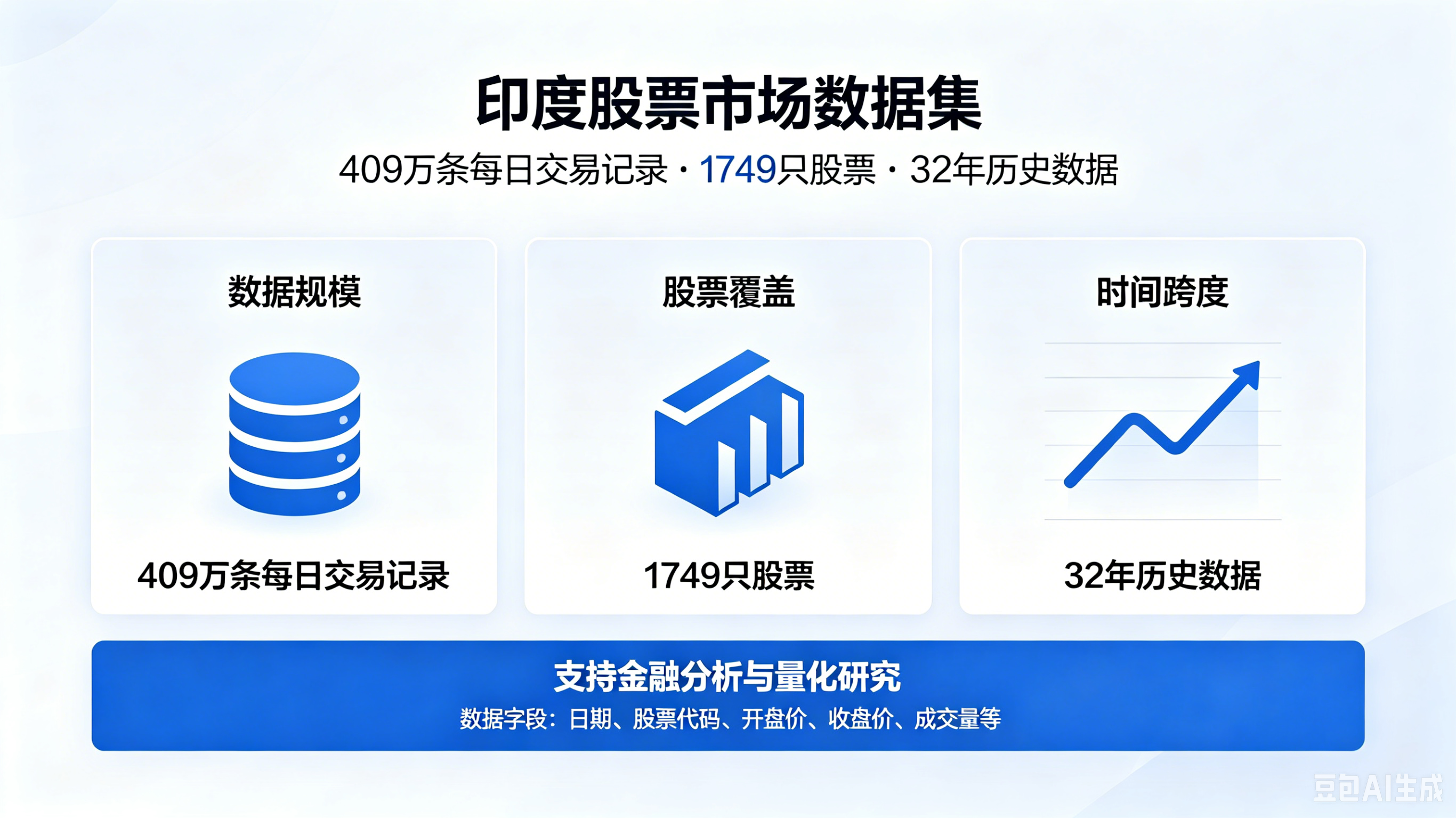 主图片