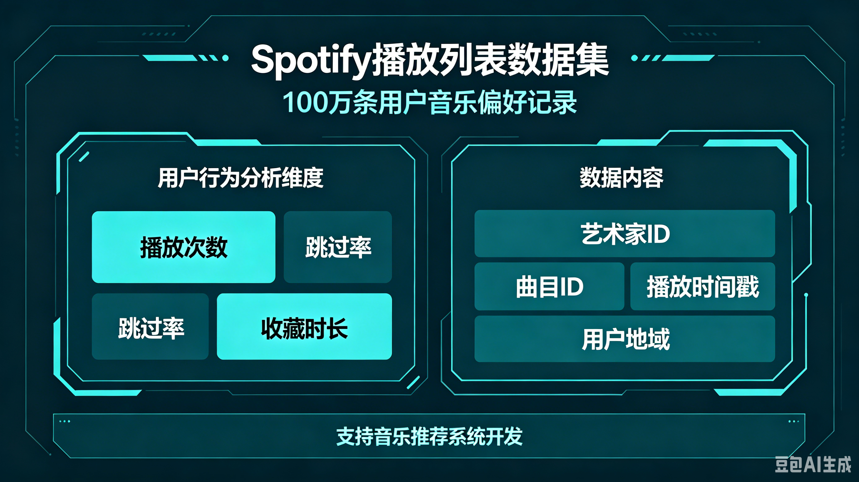 data icon
