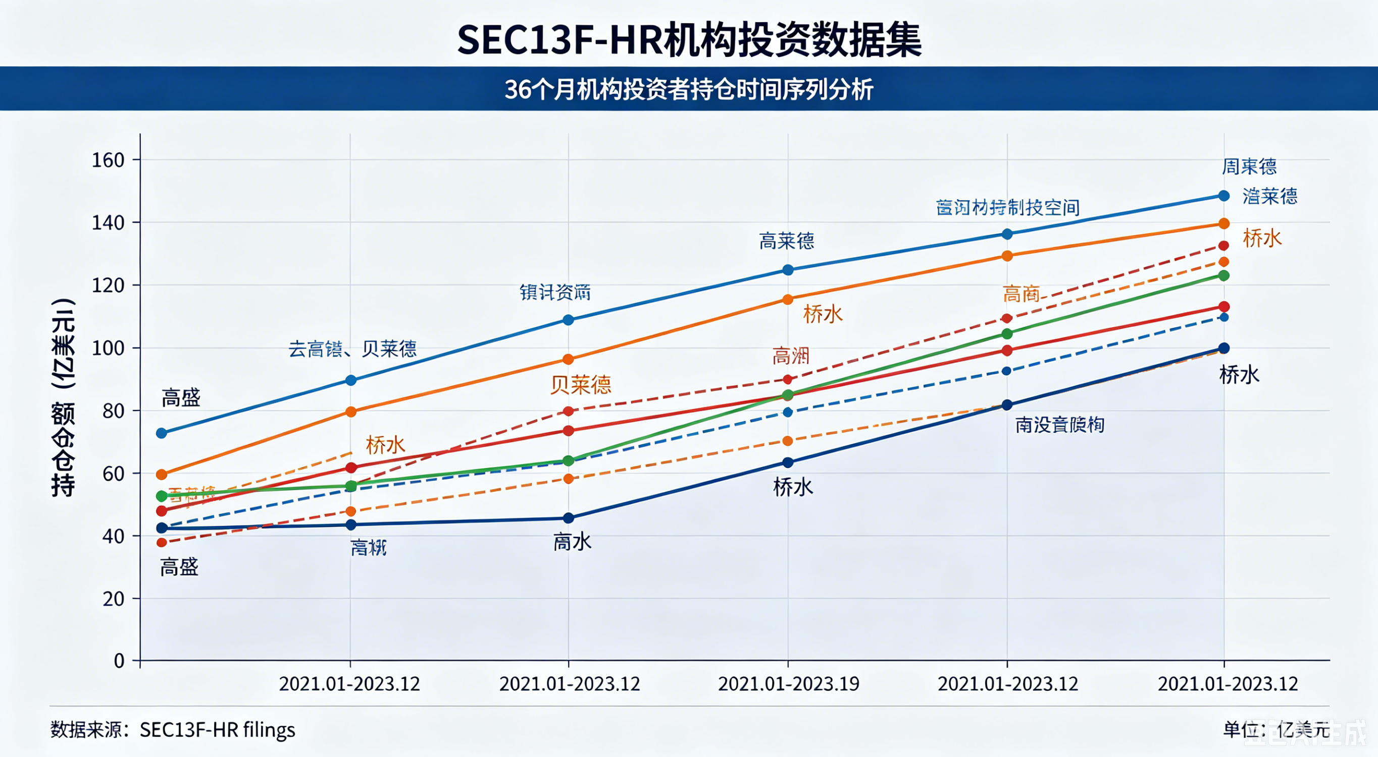 主图片