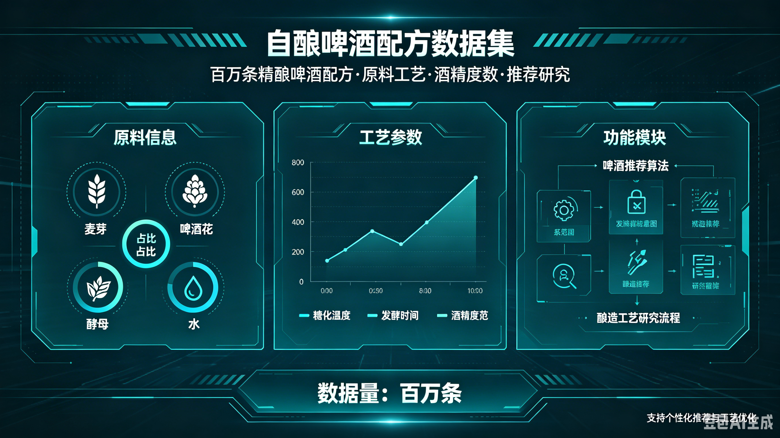 data icon