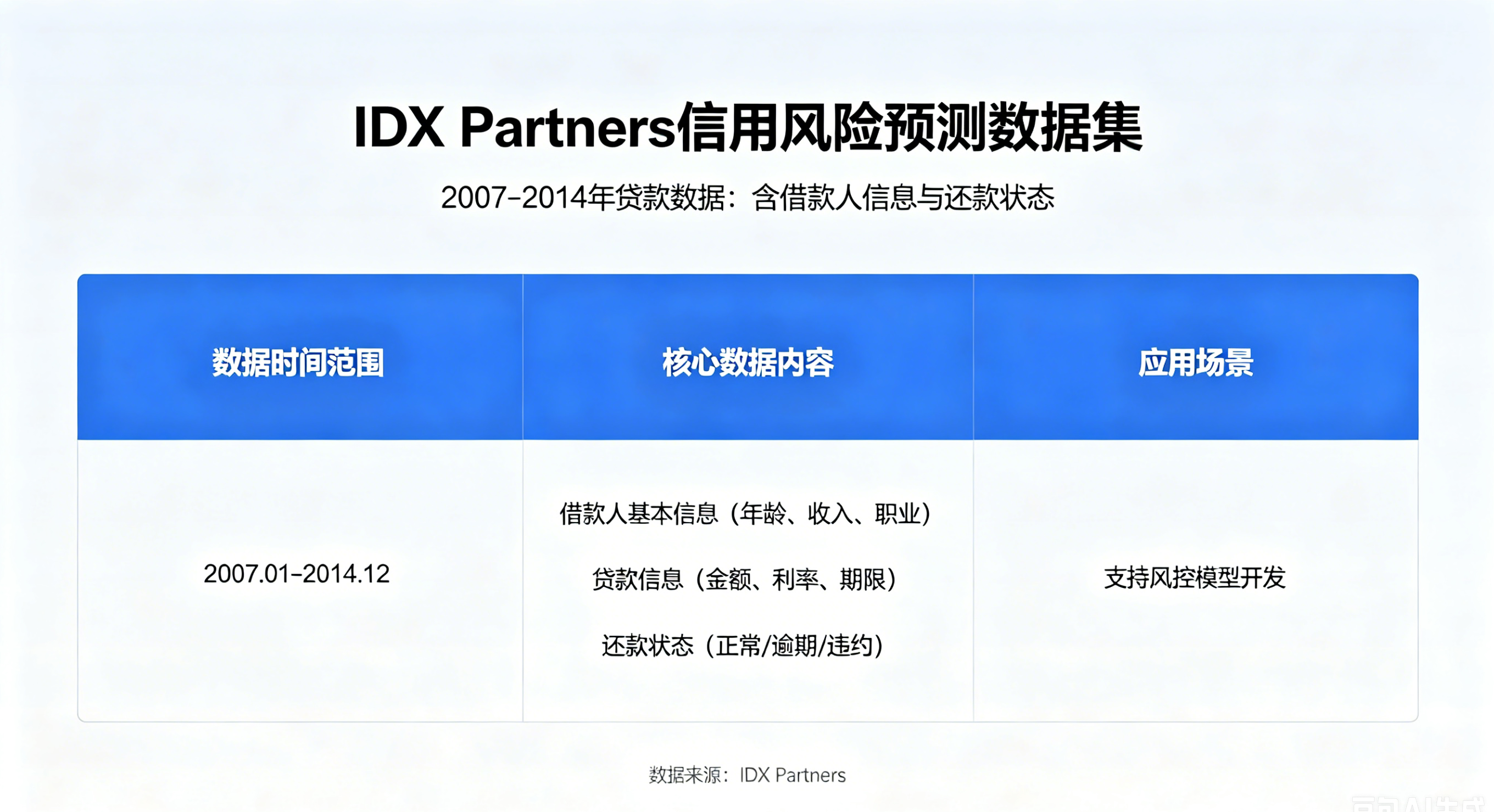 主图片