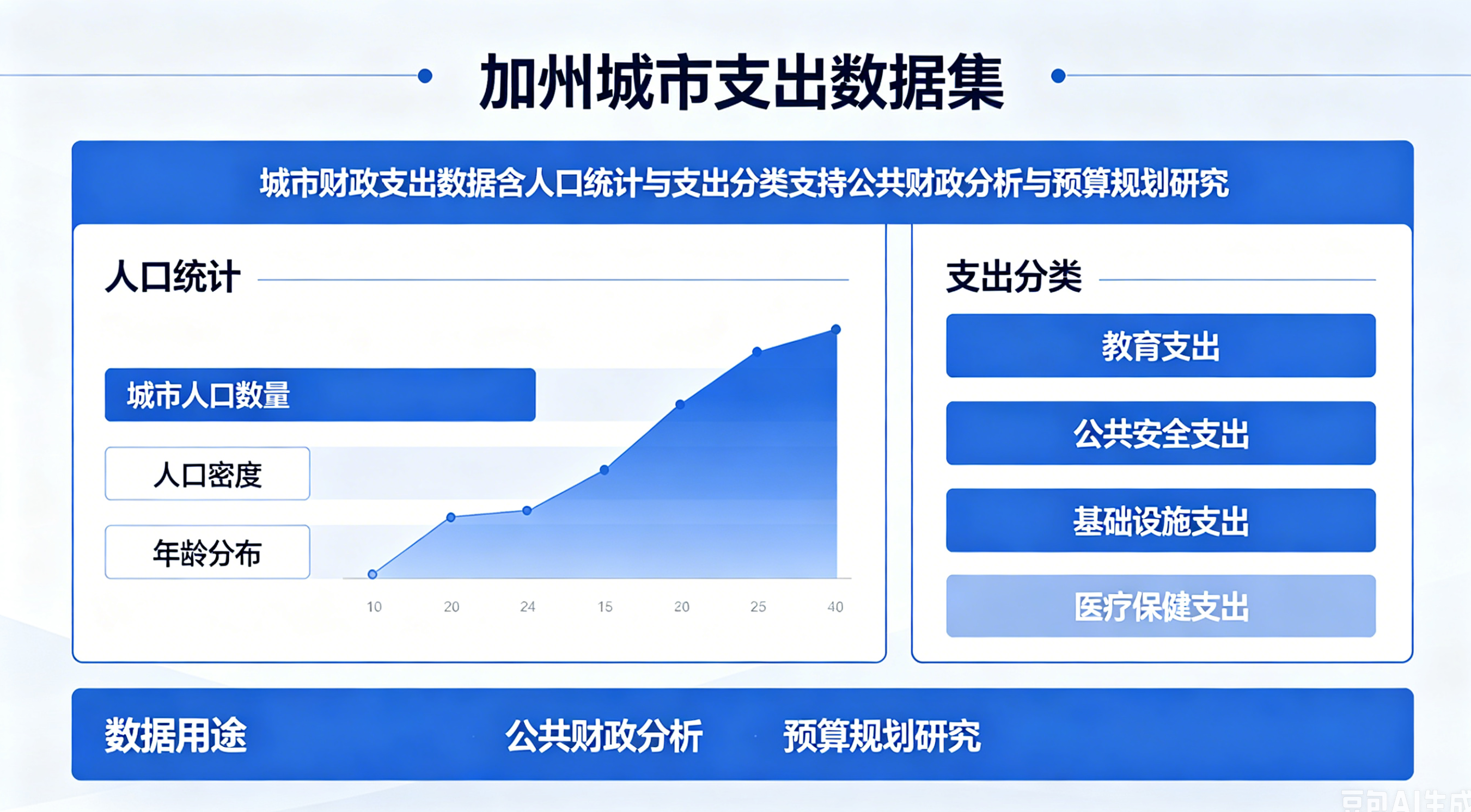 主图片