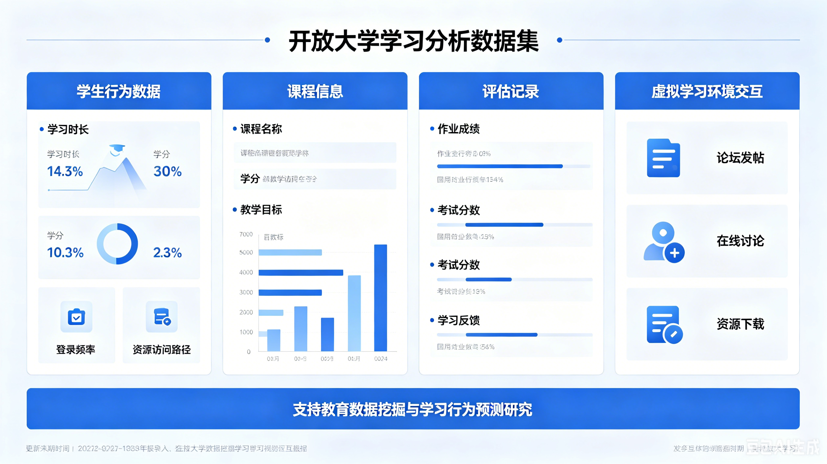 主图片