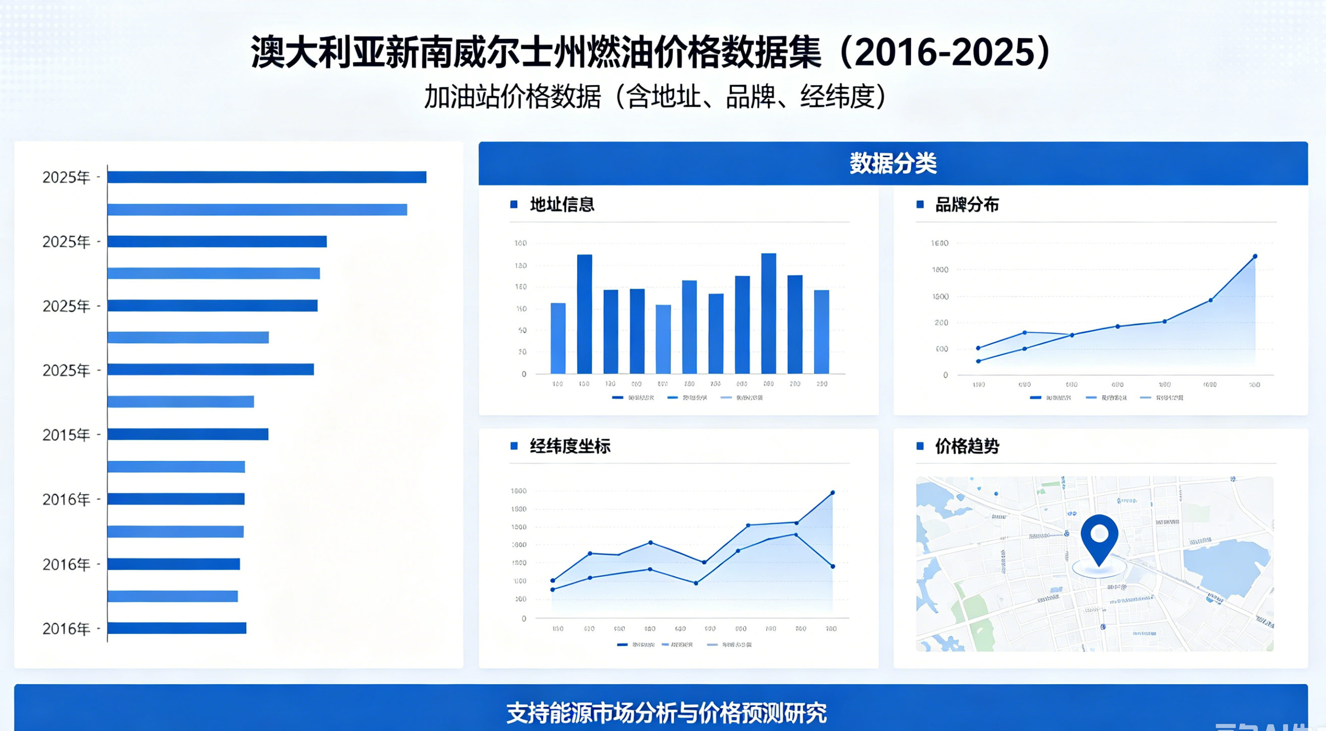 主图片