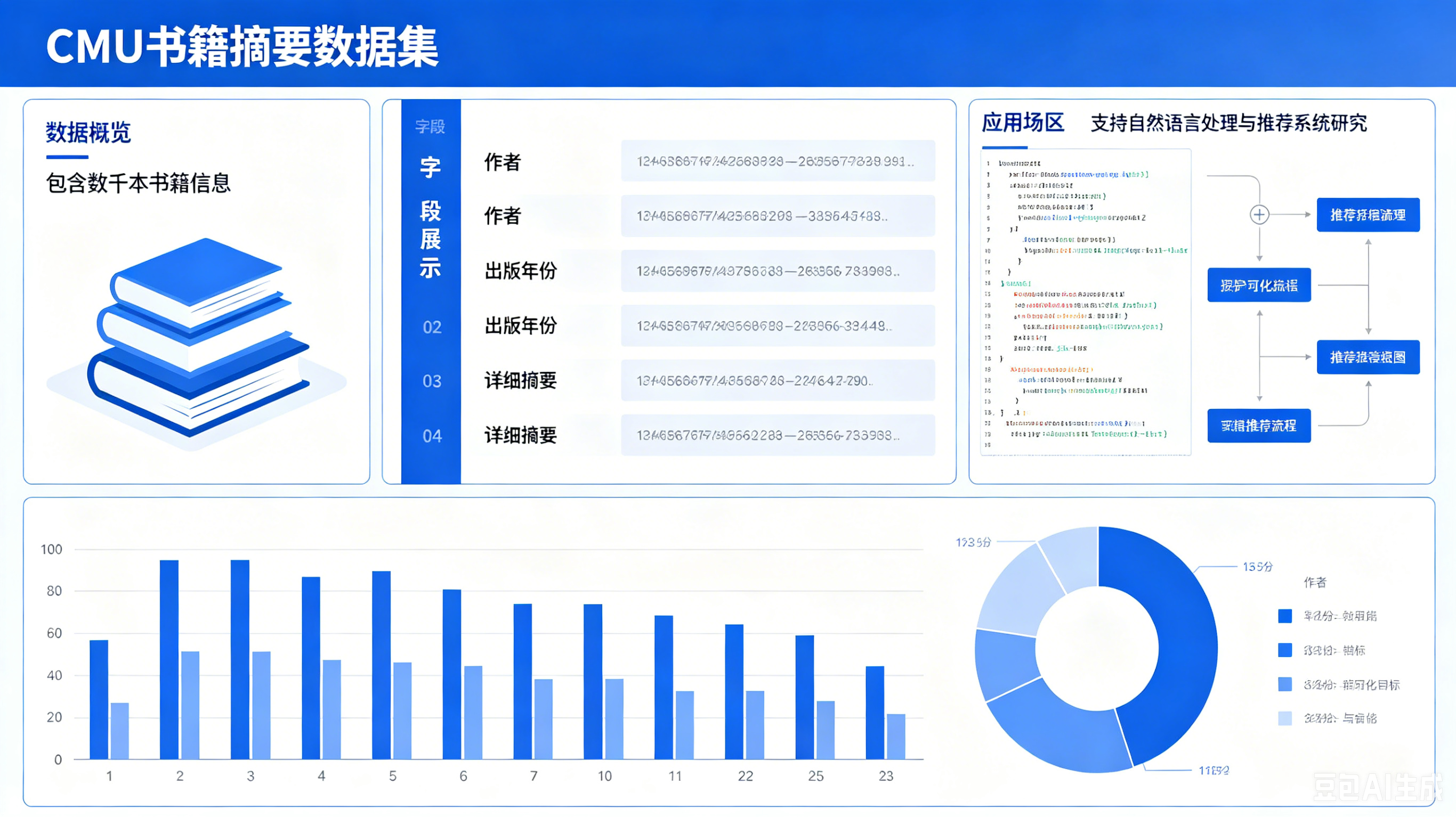 主图片