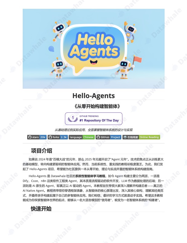 主图片