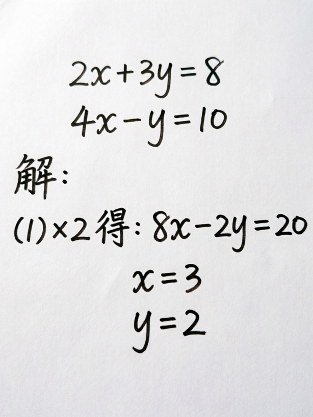 主图片