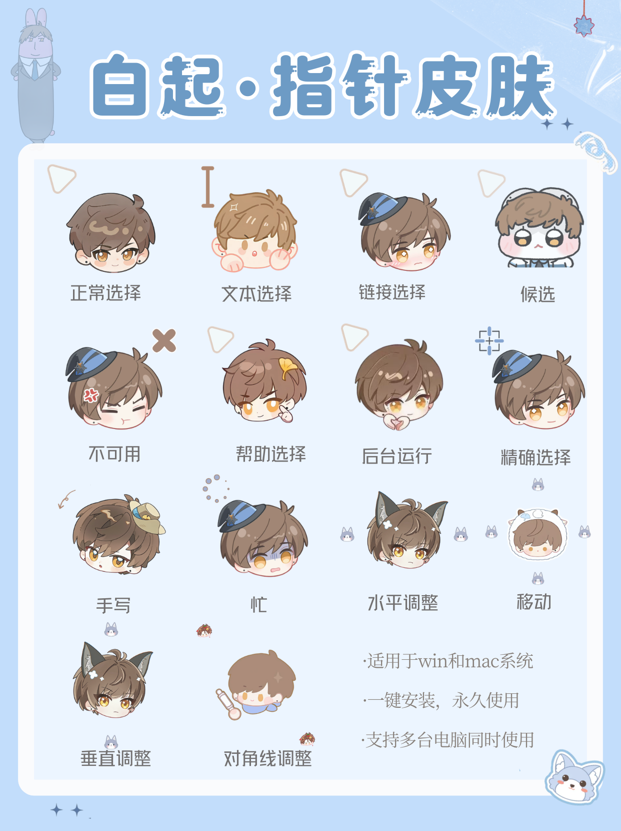 主图片