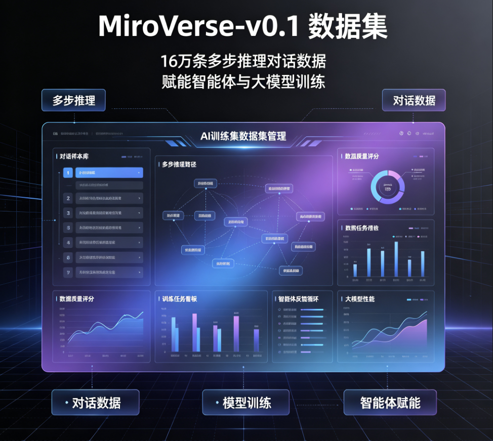 主图片