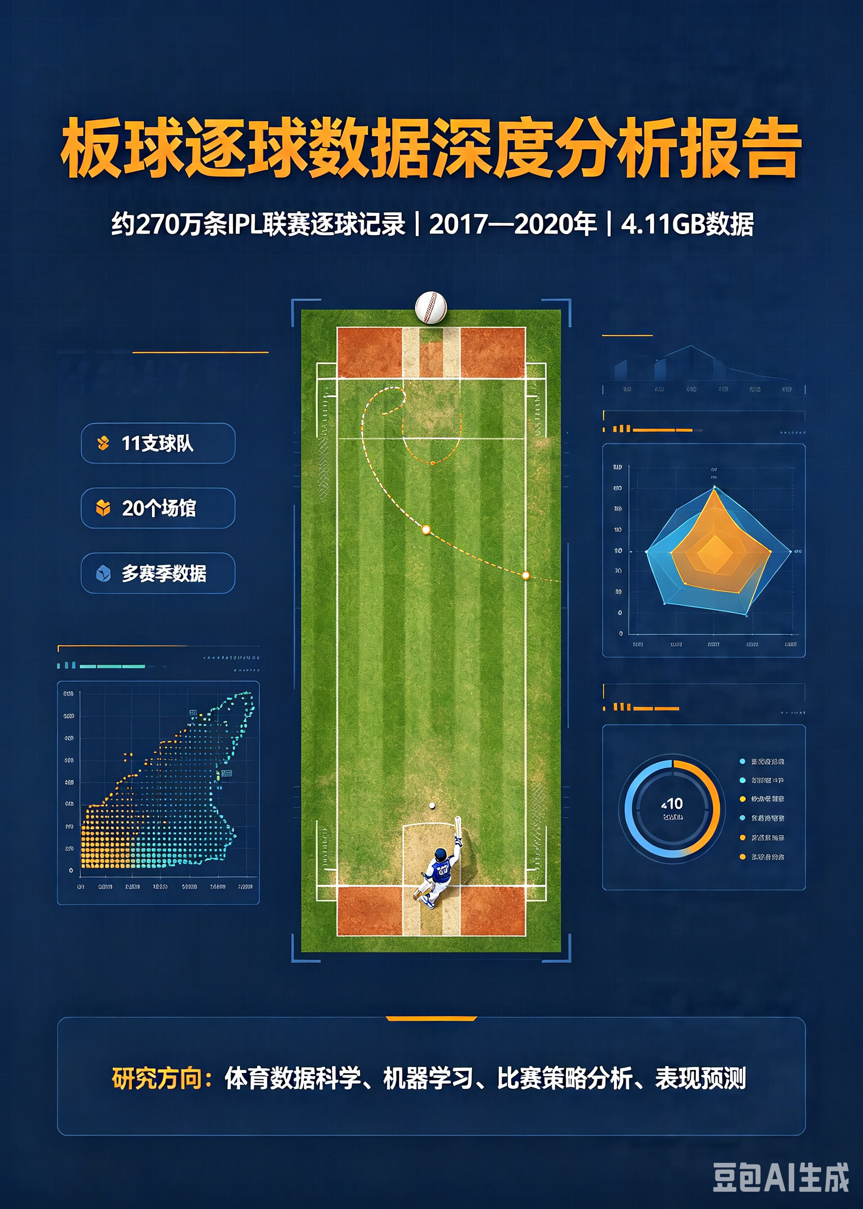 主图片