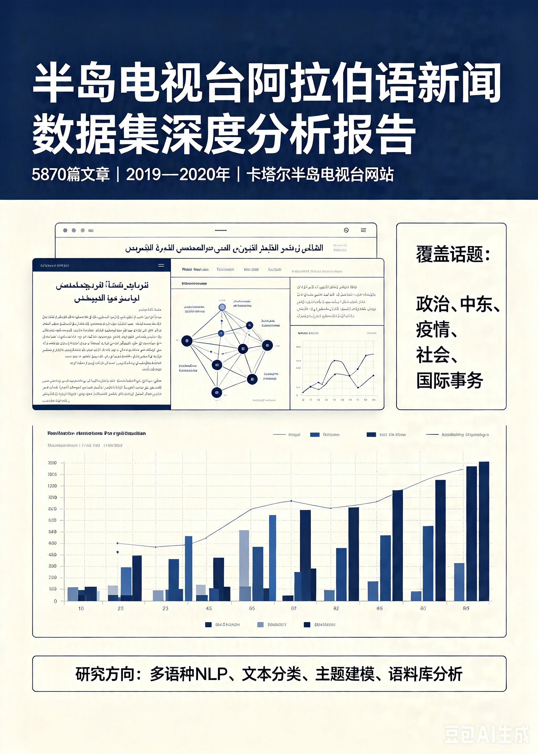 主图片