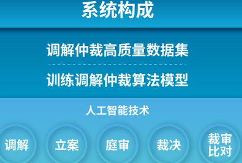 主图片