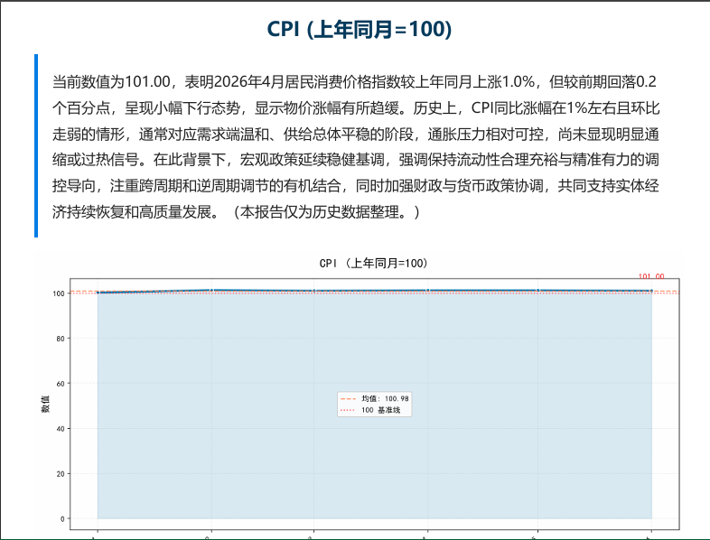 主图片