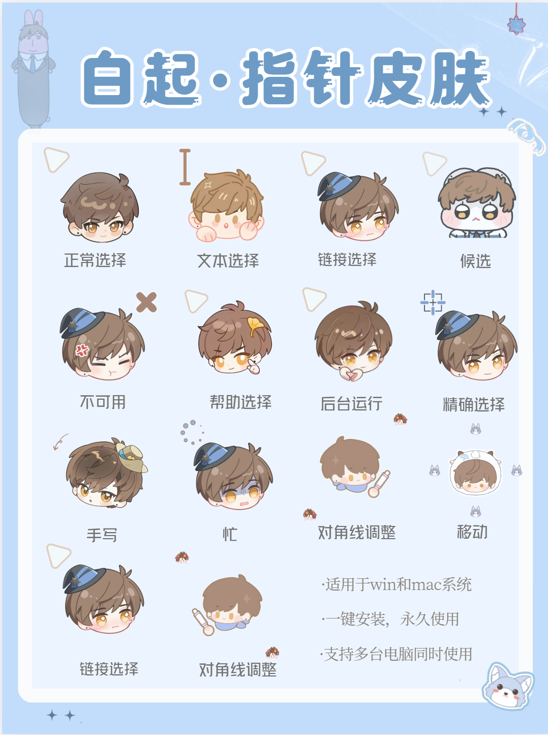 主图片