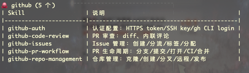 data icon