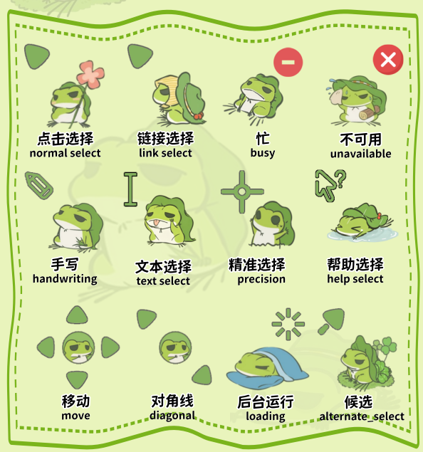 缩略图