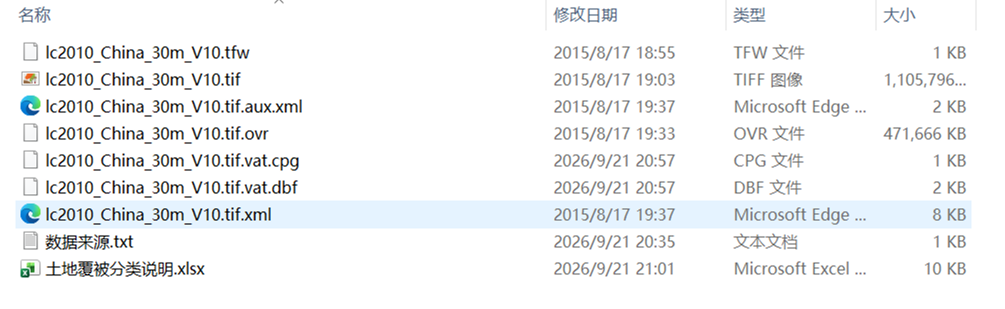 主图片