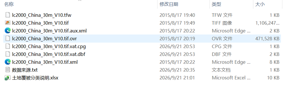 主图片