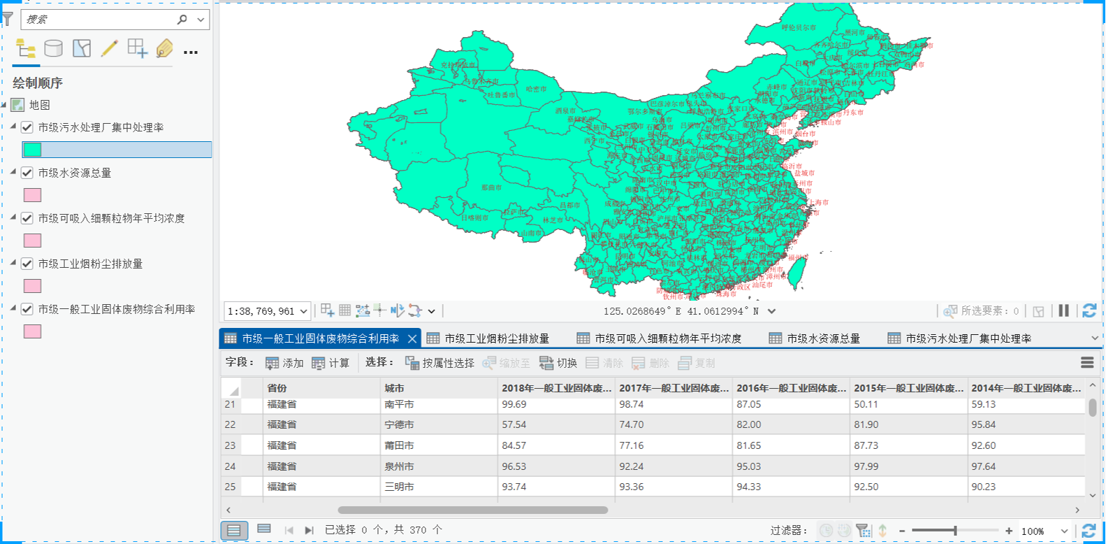 主图片